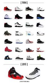 16 Best Jordan Air Images Air Jordans Jordans Basketball