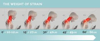 The bone that connects the shoulder to the elbow. Tips To Prevent Tech Neck And Other Pain From Technology Use