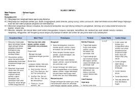 Menghargai dan menghayati perilaku jujur, disiplin, tanggungjawab, peduli (toleransi, gotong royong. Silabus Smp Kelas 7 Kurikulum 2013