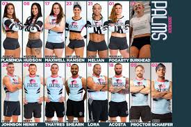 South Conference Finals Matchup Preview