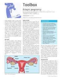 Pdf Ectopic Pregnancy