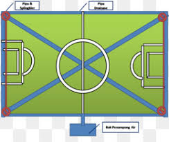 Apakah anda mencari sepak bola penuh warna png grafik file? Sepak Bola Png And Sepak Bola Transparent Clipart Free Download Cleanpng Kisspng