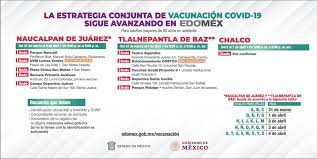 Por su parte el estado de méxico se mantendrá en semáforo epidemiológico verde las siguientes dos semanas, así lo informó el gobernador de la entidad, alfredo. Gobierno Del Estado De Mexico On Twitter Consulta Los Municipios Donde Continua La Estrategiadevacunacion Contra Covid 19mx Ingresa Al Sitio Https T Co El66nvmn0g Https T Co Husghwtygm