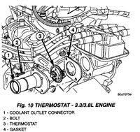 A 2006 chrysler town and country does not have a mass airflow sensor. Chrysler Town Country Questions Where Is The Thermostat Located Cargurus