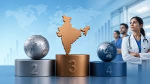 Ipsos Quality of Care Perception Index 2026