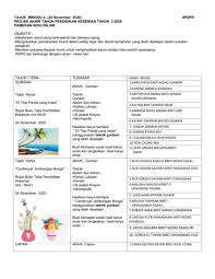 Teknik gurisan gurisan dilakukan dengan. Tajuk Projek Pameran Pendidikan Kesenian Tahun 3 Minggu 2 Flip Ebook Pages 1 3 Anyflip Anyflip
