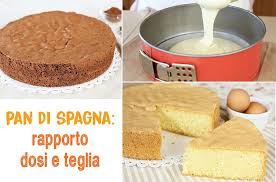 Pan Di Spagna Rapporto Dosi E Teglia Fatto In Casa Da Benedetta Ricette Idee Alimentari Ricette Dolci