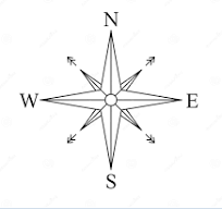 Directions Four Stock Illustrations – 3,087 Directions Four ...