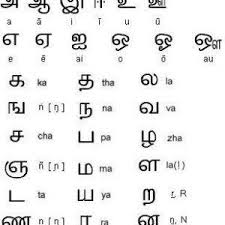 Tamil Alphabet Secret Energy Ancient Scripts Alphabet Ancient Writing