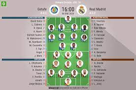 4 vinícius júnior (aml) real madrid 87. Asi Seguimos El Directo Del Getafe Real Madrid