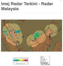 1 pengaruh angin dan ombak kapal yang sedang berhenti, selalu akan duduk melintang, sehingga angin datang sedikit kemuka atau kebelakang terhadap arah melintang, tergantung dari bangunan atas dan bentuk kapal di bawah air. Angin Kencang Di Perairan Utara Hingga Selasa Ini