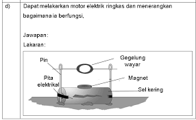 Blog Sains Pt3 Jawapan Contoh Soalan Sains Kbat Pt3 Soalan Percubaan Sains Negeri Kedah