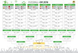 Hier gibt es den spielplan als pdf zum ausdrucken. Em 2016 In Frankreich Spielplan Gruppen Termine Spielplan Fussball Em Em Spielplan