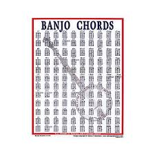 walrus banjo mini chord chart sims music