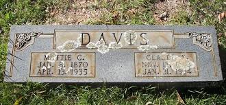 City Cemetery, Anderson County, TX