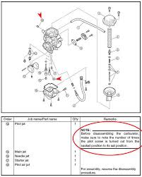 Also included are photographs of the components being serviced, diagrams and exploded views. 31 Yamaha Kodiak 450 Parts Diagram Free Wiring Diagram Source