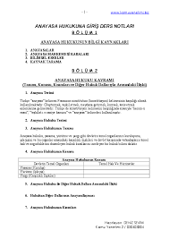 Pdf Anayasa Hukukuna Giris Aykut Kaplan Academia Edu