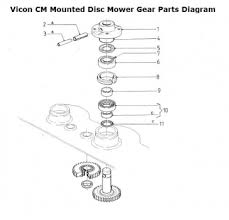 Manual mower parts web pdf vicon km 241 manual pdf manual vicon cm 217 pdf. Vicon Cm Mounted Disc Mower Gear Parts Diagram Parts Information Vicon Westlake Plough Parts