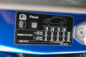 Ford Focus Tyre Pressure Carsguide