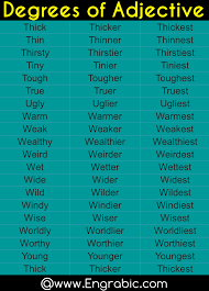 Adjectives List Adjectives Superlative Adjectives List Of Adjectives