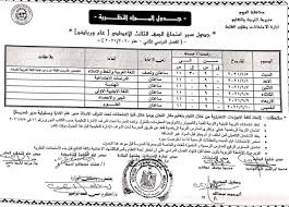 جدول امتحانات الصف الرابع الأبتدائي 2021 محافظة الفيوم. Ø§Ù„ØµÙØ­Ø© Ø§Ù„Ø§Ø¹Ù„Ø§Ù…ÙŠØ© Ù„Ù…Ø¯Ø±Ø³Ø© Ù„Ø·ÙÙŠ Ø¹Ø¨Ø¯ Ø§Ù„Ù„Ù‡ Ø¯Ø±ÙˆÙŠØ´ Ø§Ù„Ø§Ø¹Ø¯Ø§Ø¯ÙŠØ© Ø¨Ø§Ù„Ø¹Ø§Ù…Ø±ÙŠØ© Posts Facebook