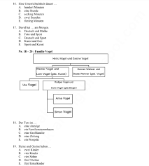 We did not find results for: Soal Dan Jawaban Bahasa Jerman Kelas 12 Seputar Kelas