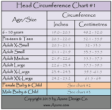 36 Accurate Circumference Size Chart
