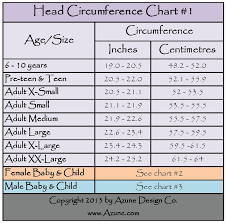 36 accurate circumference size chart