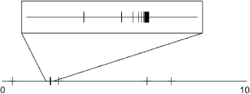 I got 2/4, what's wrong with the answer? Photonic Band Gap Phenomenon In A Metal Dielectric Periodic Structure Springerlink
