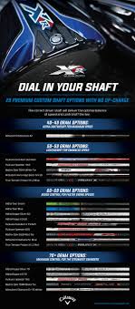 20 Premium Shafts You Can Get With Xr 16 Sub Zero Driver