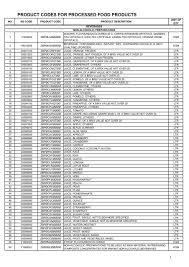 Say hello to the healthiest, cheapest, and most convenient foods on the market. Ava Processed Food Product Code Distribution List