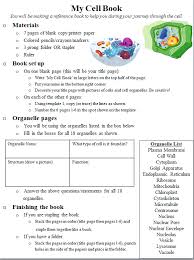 If you think about it, your local community has many parts that allow it to function properly, just like an plant cell. Cell Book Activity With Rubric And Answer Key Teaching Resources