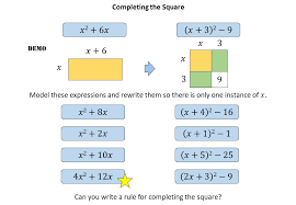 This super useful calculator is a product of wolfram alpha, one of the leading breakthrough technology & knowledgebases to date. Completing The Square Go Teach Maths 1000s Of Free Resources