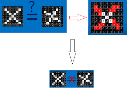数据挖掘入门-11.1 CNN网络介绍
