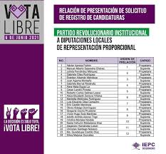 Ildefonso guajardo, exsecretario de economía en el gobierno de enrique peña nieto y exaspirante a la gubernatura de nuevo león, sería postulado por el pri a una diputación federal por la vía plurinominal, esto luego que la candidatura tricolor a la gubernatura la obtuvo adrián de la garza. Revela Iepc Listado Oficial De Candidatos A Diputados Locales El Sol De Acapulco Noticias Locales Policiacas Sobre Mexico Guerrero Y El Mundo
