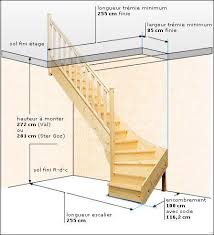 Le béton est le second matériau escalier le plus utilisé en france et très probablement le plus utilisé en construction enfin, un escalier quart tournant peut accommoder avantageusement les faibles hauteurs sous plafond, ou les fenêtres basses, en décalant. Escalier Standard 1 4 Tournant Val