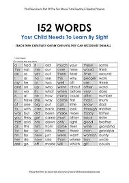 Free Worksheets Reading And Spelling Dyslexia Daily Dyslexia Daily