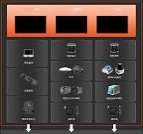 China best of RPNS control system supplier,manufacturer ...