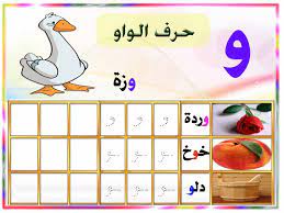تعلم بطريقة مبسطة مع الصور لطريقة كتابة الحروف هجاء الأبجدية للغة العربية في كلمات مختلفة أول الكلمة وسط الكلمة arabic alphabet learning arabic arabic language