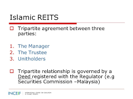 Halo & syn sdn bhd. Ib 1006 Islamic Reits Prof Dr Saiful Azhar Rosly Ppt Download