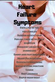 Congestive Heart Failure Symptoms Heart Failure Symptoms Congestive Heart Failure Heart Failure