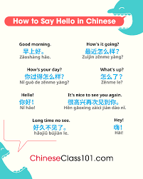 And how do you use a proper noun? How To Say Hello In Chinese Guide To Chinese Greetings