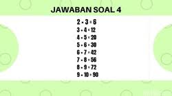 Jika kita tertawa lepas, hati menjadi senang, kita. Cuma Jenius Yang Bisa Pecahkan Teka Teki Ini Kamu Salah Satunya