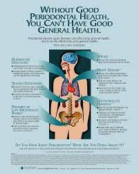 Holistic Dentistry Jupiter Prestige Periodontal Implant Center