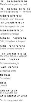 Flute Sheet Music Katy Perry Katy Perry Songs Flute Music Piano Songs