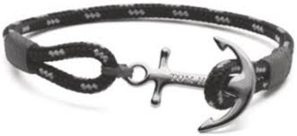 Wait out a storm at anchor calls on the strength of the anchor for safety. Coherence Part Ii Transition And Coherence In Intellectual Property Law