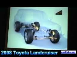 The land cruiser employs a simple set of coil springs and shock absorbers, but with an interconnected pair of automatically disconnecting stabilizer bars called kdss (kinetic dynamic suspension. 200 Series Land Cruiser Toyota S Kinetic Dynamic Suspension System Kdss 200series Suspension Systems Toyota Land Cruiser