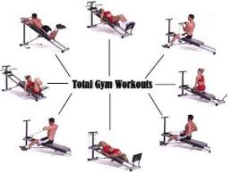 Total Gym Fit Call Now For Best Deal On Home Gyms Tvshop