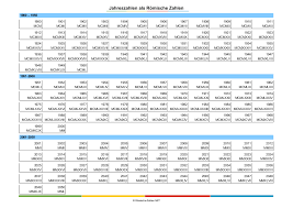 Wir haben einen speziellen kalender 2021 zum ausdrucken als pdf für sie erstellt. Romische Zahlen Tabelle