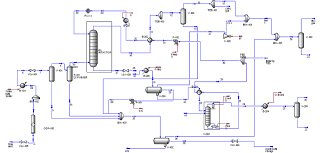 Gas Processing Plant Diagram Wiring Diagrams